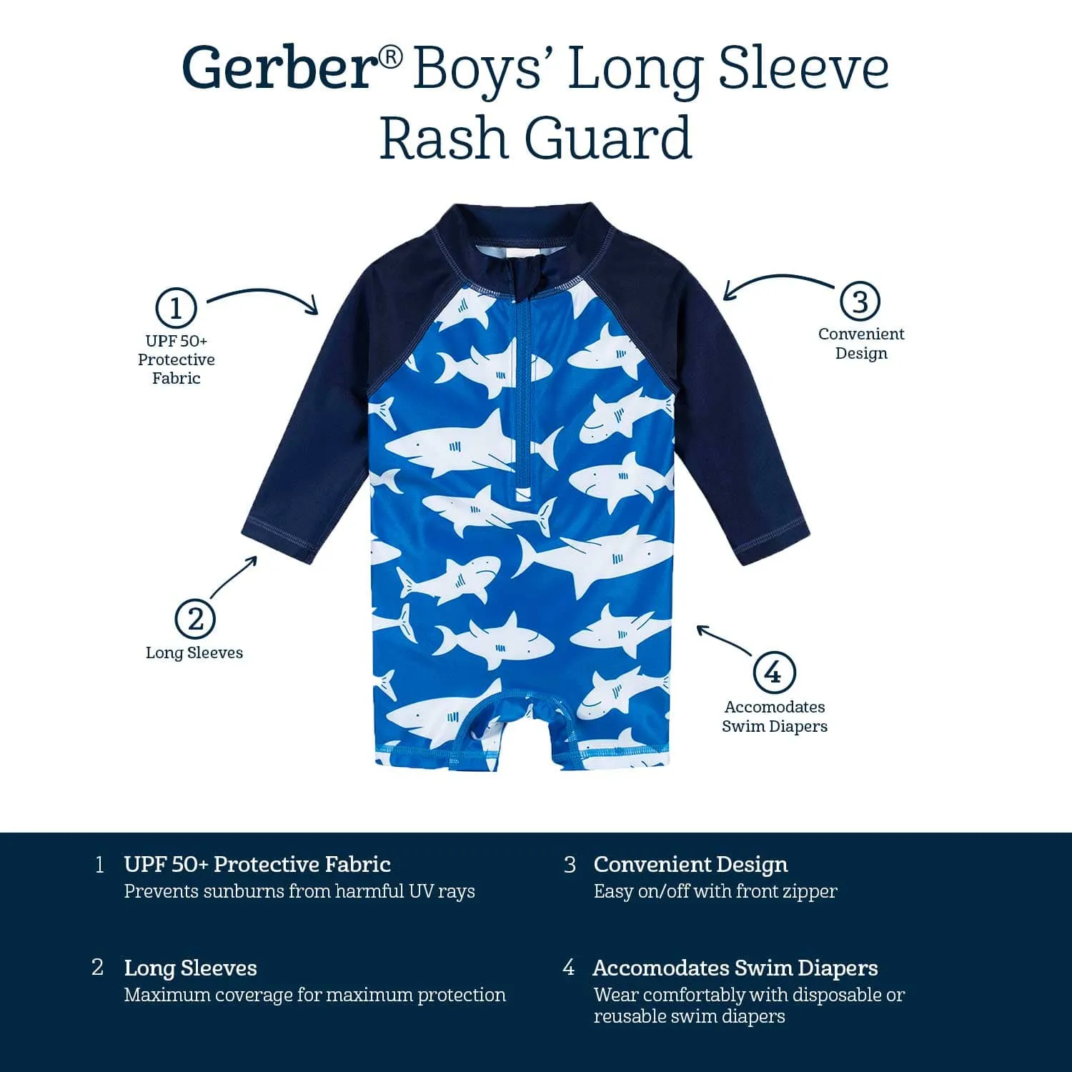 Baby & Toddler Boys UPF 50  Shark Zone Rash Guard Gerber Childrenswea