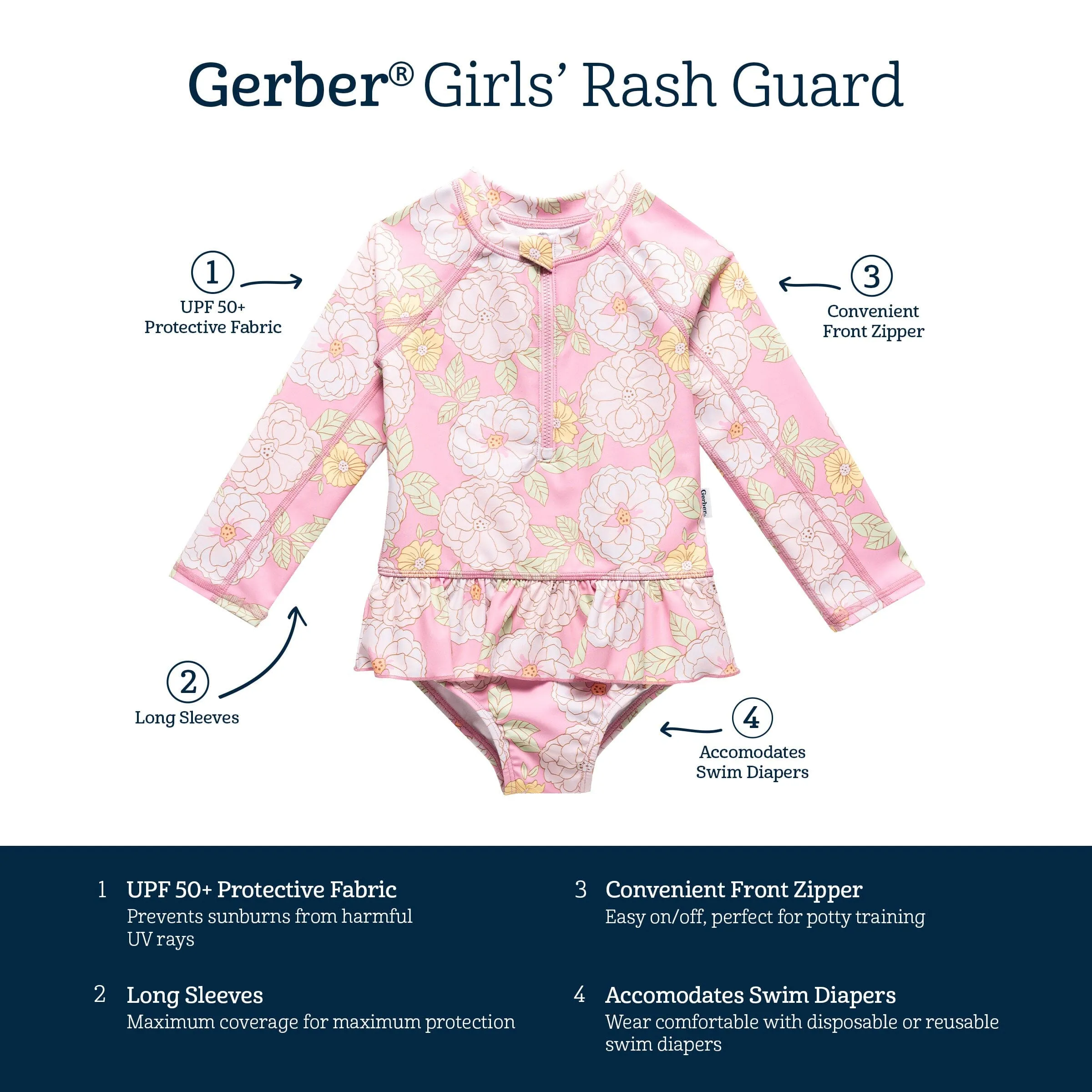 Toddler Girls UPF 50  Peonies Rash Guard Gerber Childrenswea
